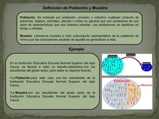 Población: Se entiende por población, universo o colectivo cualquier conjunto de
personas, objetos, animales, plantas o entes en general que son portadores de una
serie de características que nos interesa estudiar. Las poblaciones se clasifican en
finitas o infinitas.
Muestra: Llamamos muestra a todo subconjunto representativo de la población de
forma que las conclusiones sacadas de aquella se generalizan a ésta.
Definición de Población y Muestra
En la Institución Educativa Escuela Normal Superior del bajo
Cauca, se llevará a cabo un estudio estadístico con los
estudiantes del grado sexto, para saber su deporte favorito.
•La Población para este caso son: los estudiantes de la
Institución Educativa Escuela Normal Superior del bajo
Cauca.
•La Muestra son los estudiantes del grado sexto de la
Institución Educativa Escuela Normal Superior del bajo
Cauca.
Ejemplo
 