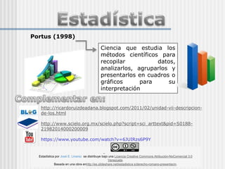 Ciencia que estudia los
métodos científicos para
recopilar datos,
analizarlos, agruparlos y
presentarlos en cuadros o
gráficos para su
interpretación
Portus (1998)
http://ricardoruizdeadana.blogspot.com/2011/02/unidad-vii-descripcion-
de-los.html
http://www.scielo.org.mx/scielo.php?script=sci_arttext&pid=S0188-
21982014000200009
https://www.youtube.com/watch?v=6JUIRzs6P9Y
Estadística por José E. Linarez se distribuye bajo una Licencia Creative Commons Atribución-NoComercial 3.0
Venezuela.
Basada en una obra enhttp://es.slideshare.net/estadistica s/derecho-romano-presentacin.
 