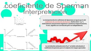 La interpretación de coeficiente de Spearman es igual que la del
coeficiente de correlación de Pearson. Oscila entre -1 y +1,
indicándonos asociaciones negativas o positivas respectivamente,
0 cero, significa no correlación pero no independencia.
La correlación estimada entre X y Y se halla calculando el
coeficiente de pearson para el conjunto de rangos apareados
 