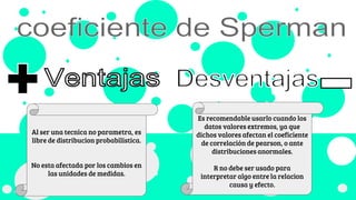 Al ser una tecnica no parametra, es
libre de distribucion probabilistica.
No esta afectada por los cambios en
las unidades de medidas.
Es recomendable usarlo cuando los
datos valores extremos, ya que
dichos valores afectan el coeficiente
de correlación de pearson, o ante
distribuciones anormales.
R no debe ser usado para
interpretar algo entre la relacion
causa y efecto.
 