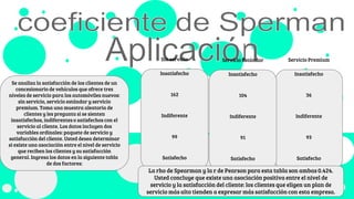 Se analiza la satisfacción de los clientes de un
concesionario de vehículos que ofrece tres
niveles de servicio para los automóviles nuevos:
sin servicio, servicio estándar y servicio
premium. Toma una muestra aleatoria de
clientes y les pregunta si se sienten
insatisfechos, indiferentes o satisfechos con el
servicio al cliente. Los datos incluyen dos
variables ordinales: paquete de servicio y
satisfacción del cliente. Usted desea determinar
si existe una asociación entre el nivel de servicio
que reciben los clientes y su satisfacción
general. Ingresa los datos en la siguiente tabla
de dos factores:
Sin servicio
Insatisfecho
162
Indiferente
99
Satisfecho
39
Servicio Premium
Insatisfecho
36
Indiferente
93
Satisfecho
171
Servicio Estándar
Insatisfecho
104
Indiferente
91
Satisfecho
105
La rho de Spearman y la r de Pearson para esta tabla son ambas 0.424.
Usted concluye que existe una asociación positiva entre el nivel de
servicio y la satisfacción del cliente: los clientes que eligen un plan de
servicio más alto tienden a expresar más satisfacción con esta empresa.
 