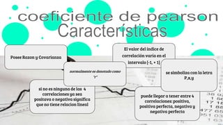 El valor del índice de
correlación varía en el
intervalo [-1, + 1]
puede llegar a tener entre 4
correlaciones: positiva,
positiva perfecta, negativa y
negativa perfecta
si no es ninguna de las 4
correlaciones ya sea
positava o negativa significa
que no tiene relacion lineal
se simboliza con la letra
P,x,y
Posee Razon y Covarianza
normalmente es denotado como
"r"
 