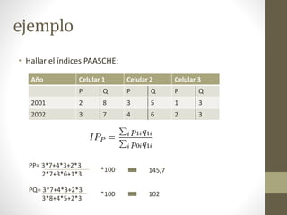 ejemplo
• Hallar el índices PAASCHE:
Año Celular 1 Celular 2 Celular 3
P Q P Q P Q
2001 2 8 3 5 1 3
2002 3 7 4 6 2 3
PP= 3*7+4*3+2*3
2*7+3*6+1*3
*100 145,7
PQ= 3*7+4*3+2*3
3*8+4*5+2*3
*100 102
 
