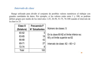 Intervalo de clase
Rango utilizado para dividir el conjunto de posibles valores numéricos al trabajar con
grandes cantidades de datos. Por ejemplo, si los valores están entre 1 y 100, se podrían
definir grupos por medio de los intervalos 1-25, 26-50, 51-75, 76-100 cuando el intervalo de
la clase es 25.
 