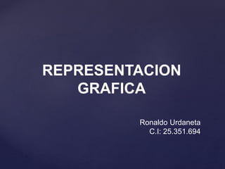 REPRESENTACION
GRAFICA
Ronaldo Urdaneta
C.I: 25.351.694
 