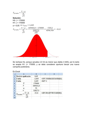 Solución:
H0: ( = 170000
H1: ( < 170000
a = 0,05
Se rechaza Ho, porque zprueba (-0,12) es menor que ztabla (1,645), por lo tanto
se acepta H1: (< 170000, y se debe considerar oportuno lanzar una nueva
campaña publicitaria.
En Excel
 