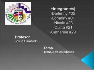 Profesor
Josué Caraballo.
Tema
Trabajo de estadística.
 