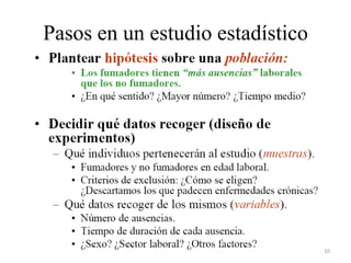 Pasos en un estudio estadístico
10
 