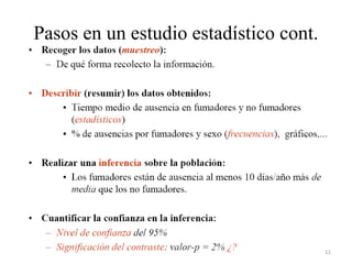 Pasos en un estudio estadístico cont.
11
 