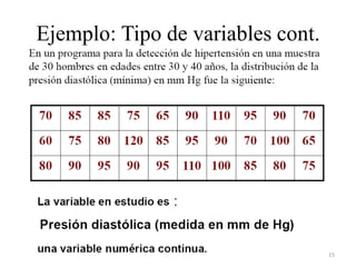 Ejemplo: Tipo de variables cont.
15
 