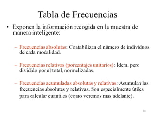 Tabla de Frecuencias
16
 