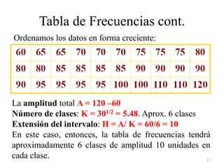 Tabla de Frecuencias cont.
17
Ordenamos los datos en forma creciente:
La amplitud total A = 120 –60
Número de clases: K = 301/2 = 5.48. Aprox. 6 clases
Extensión del intervalo: H = A/ K = 60/6 = 10
En este caso, entonces, la tabla de frecuencias tendrá
aproximadamente 6 clases de amplitud 10 unidades en
cada clase.
 