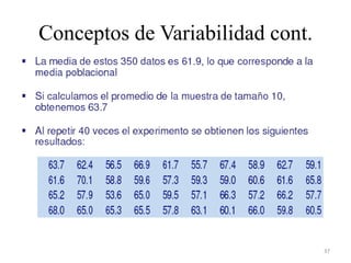 Conceptos de Variabilidad cont.
37
 