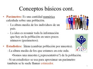 Conceptos básicos cont.
5
 