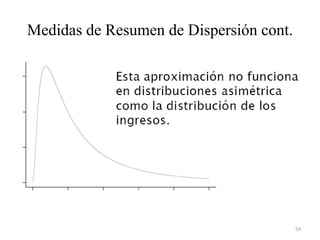 Medidas de Resumen de Dispersión cont.
54
 