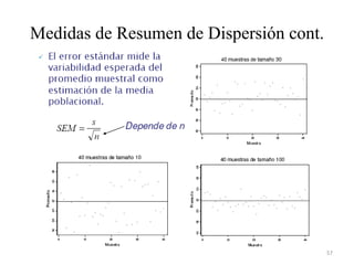 Medidas de Resumen de Dispersión cont.
57
 