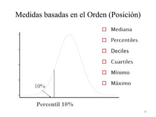 Medidas basadas en el Orden (Posición)
58
 