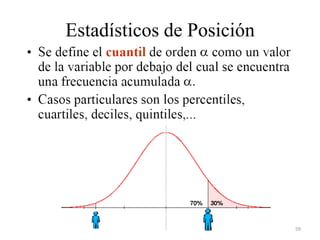 Estadísticos de Posición
59
 
