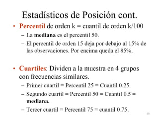 Estadísticos de Posición cont.
60
 