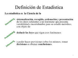 Definición de Estadística
La estadística es la Ciencia de la
7
 