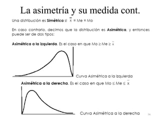 La asimetría y su medida cont.
74
 