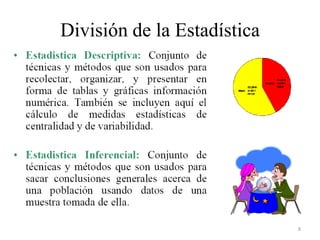 División de la Estadística
8
 