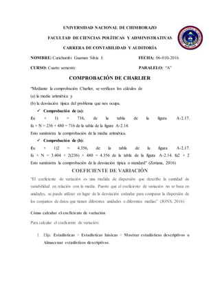 UNIVERSIDAD NACIONAL DE CHIMBORAZO
FACULTAD DE CIENCIAS POLÍTICAS Y ADMINISTRATIVAS
CARRERA DE CONTABILIDAD Y AUDITORÍA
NOMBRE: Curichumbi Guaman Silvia J. FECHA: 06-010-2016
CURSO: Cuarto semestre PARALELO: “A”
COMPROBACIÓN DE CHARLIER
“Mediante la comprobación Charlier, se verifican los cálculos de
(a) la media aritmética y
(b) la desviación típica del problema que nos ocupa.
 Comprobación de (a):
f(u + 1) = 716, de la tabla de la figura A-2.17.
fu + N = 236 + 480 = 716 de la tabla de la figura A-2.14.
Esto suministra la comprobación de la media aritmética.
 Comprobación de (b):
f(u + 1)2 = 4.356, de la tabla de la figura A-2.17.
fu + N = 3.404 + 2(236) + 480 = 4.356 de la tabla de la figura A-2.14. fu2 + 2
Esto suministra la comprobación de la desviación típica o standard” (Zoriana, 2016)
COEFICIENTE DE VARIACIÓN
“El coeficiente de variación es una medida de dispersión que describe la cantidad de
variabilidad en relación con la media. Puesto que el coeficiente de variación no se basa en
unidades, se puede utilizar en lugar de la desviación estándar para comparar la dispersión de
los conjuntos de datos que tienen diferentes unidades o diferentes medias” (JONS, 2016)
Cómo calcular el coeficiente de variación
Para calcular el coeficiente de variación:
1. Elija Estadísticas > Estadísticas básicas > Mostrar estadísticos descriptivos o
Almacenar estadísticos descriptivos.
 