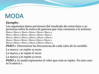 MODA
Ejemplo:
Los siguientes datos provienen del resultado de entrevistar a 30
personas sobre la marca de gaseosa que más consume a la semana:
Marca 1 Marca 2 Marca 1 Marca 1 Marca 1 Marca 3
Marca 1 Marca 3 Marca 1 Marca 2 Marca 1 Marca 1
Marca 2 Marca 1 Marca 3 Marca 3 Marca 2 Marca 1
Marca 1 Marca 1 Marca 1 Marca 3 Marca 1 Marca 2
Marca 3 Marca 1 Marca 3 Marca 3 Marca 2 Marca 3
PASO 1: Determinar las frecuencias de cada valor de la variable.
La marca 1 se repite 15 veces
La marca 2 se repite 6 veces
La marca 3 se repite 9 veces
PASO 2: la moda representa el valor que más se repite. En este caso
es la marca 1.
 
