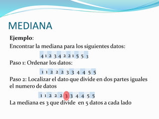 MEDIANA
Ejemplo:
Encontrar la mediana para los siguientes datos:
Paso 1: Ordenar los datos:
Paso 2: Localizar el dato que divide en dos partes iguales
el numero de datos
La mediana es 3 que divide en 5 datos a cada lado
4 1 2 3 4 2 2 1 5 5 3
1 1 2 2 2 3 3 4 4 5 5
 