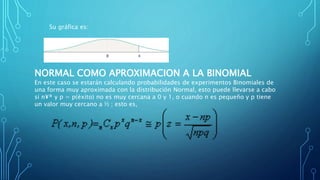 Su gráfica es:
NORMAL COMO APROXIMACION A LA BINOMIAL
En este caso se estarán calculando probabilidades de experimentos Binomiales de
una forma muy aproximada con la distribución Normal, esto puede llevarse a cabo
si n¥® y p = p(éxito) no es muy cercana a 0 y 1, o cuando n es pequeño y p tiene
un valor muy cercano a ½ ; esto es,
 