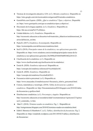 13
● Técnicas de investigación educativa. G38. (s.f.). Métodos estadísticos. Disponible en:
https://sites.google.com/site/tecnicasdeinvestigaciond38/metodos-estadisticos.
● GestioPolis.com Experto. (2020). ¿Qué es estadística? Tipos y objetivos. Disponible
en: https://www.gestiopolis.com/que-es-estadistica-tipos-y-objetivos/.
● Diccionario de la lengua española. (s.f.). Estadístico. Disponible en:
https://dle.rae.es/estad%C3%ADstico.
● Unidad didáctica. (s.f.). Estadística. Disponible en:
http://recursostic.educacion.es/descartes/web/materiales_didacticos/unidimensional_lb
arrios/definicion_est.htm.
● Paula R. (2017). Estadística. Economipedia. Disponible en:
https://economipedia.com/definiciones/estadistica.html.
● Itzel S. (2019). Principales ramas de la estadística y sus aplicaciones generales.
Disponible en: https://www.mindomo.com/es/mindmap/principales-ramas-de-la-
estadistica-y-sus-aplicaciones-generales-24c5890cd35444f58d903402e2816125.
● Clasificación de la estadística. (s.f.). Disponible en:
https://www.clasificacionde.org/clasificacion-de-la-estadistica/.
● Estela R. (2020). Estadística inferencial. Disponible en:
https://concepto.de/estadistica-inferencial/#ixzz6ndaJoiAC.
● Estela R. (2020). Estadística. Disponible en:
https://concepto.de/estadistica/#ixzz6ndLkO2L3.
● Frecuencia relativa porcentual. (s.f.). Disponible en:
https://www.eneayudas.cl/estadisticacurso1/frecuencia_relativa_porcentual.html.
● Ciencia, matemáticas y tecnología. (2018). Tablas de frecuencias y gráficos
estadísticos. Disponible en: http://fisicamatematicas2018.blogspot.com/2018/02/tabla-
de-frecuencias-y-graficos.html.
● Distribuciones estadísticas. (s.f.). Porcentajes y ángulos. Disponible en:
http://recursostic.educacion.es/secundaria/edad/1esomatematicas/1quincena12/1quince
na12_contenidos_1c.htm.
● Matt V. (2018). Términos usados en estadística. Fig. 1. Disponible en:
http://tuingsistemas.blogspot.com/2018/02/terminos-usados-en-estadistica.html.
● Edith C-Berenice G-Humberto C. (s.f.). Tablas y distribución de frecuencias. Fig. 2.
Disponible en: https://estadistik.wordpress.com/2011/05/02/5-tablas-y-distribucion-
de-frecuencias/.
 