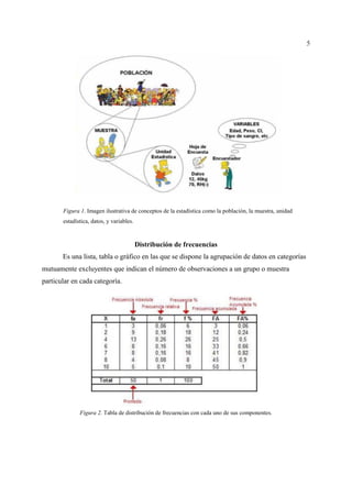 5
Figura 1. Imagen ilustrativa de conceptos de la estadística como la población, la muestra, unidad
estadística, datos, y variables.
Distribución de frecuencias
Es una lista, tabla o gráfico en las que se dispone la agrupación de datos en categorías
mutuamente excluyentes que indican el número de observaciones a un grupo o muestra
particular en cada categoría.
Figura 2. Tabla de distribución de frecuencias con cada uno de sus componentes.
 