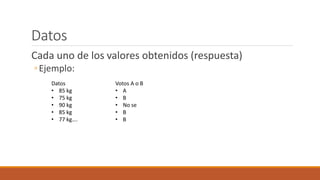 Datos
Cada uno de los valores obtenidos (respuesta)
◦Ejemplo:
Datos
• 85 kg
• 75 kg
• 90 kg
• 85 kg
• 77 kg….
Votos A o B
• A
• B
• No se
• B
• B
 