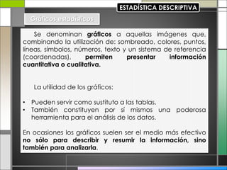 Se denominan gráficos a aquellas imágenes que,
combinando la utilización de: sombreado, colores, puntos,
líneas, símbolos, números, texto y un sistema de referencia
(coordenadas), permiten presentar información
cuantitativa o cualitativa.
La utilidad de los gráficos:
• Pueden servir como sustituto a las tablas.
• También constituyen por sí mismos una poderosa
herramienta para el análisis de los datos.
En ocasiones los gráficos suelen ser el medio más efectivo
no sólo para describir y resumir la información, sino
también para analizarla.
Gráficos estadísticos
 