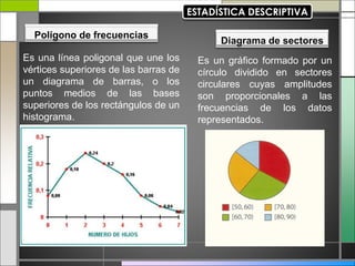 Polígono de frecuencias
Es una línea poligonal que une los
vértices superiores de las barras de
un diagrama de barras, o los
puntos medios de las bases
superiores de los rectángulos de un
histograma.
Diagrama de sectores
Es un gráfico formado por un
círculo dividido en sectores
circulares cuyas amplitudes
son proporcionales a las
frecuencias de los datos
representados.
 