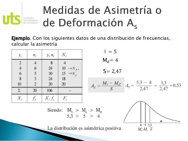 Estadistica 4. Medidas de Dispersion, deformacion y