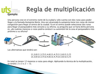 Ejemplo:
Una persona vive en el extremo norte de la ciudad y sólo cuenta con dos rutas para poder
llegar a la llamada Autopista Norte. Una vez alcanzada la autopista tiene tres rutas de menor
congestión para llegar al centro de la ciudad. Ya en el centro puede seleccionar dos rutas
para llegar al parqueadero más cercano a su oficina. La pregunta que se haría dicha persona
es: ¿de cuántas maneras o rutas podría conducir su automóvil de la casa al parqueadero más
próximo a su oficina?
3
1 6
4
2 5 7
Las alternativas que tendrá son:
{1,3,6} {1,3,7} {1,4,6} {1,4,7} {1,5,6} {1,5,7}
{2,3,6} {2,3,7} {2,4,6} {2,4,7} {2,5,6} {2,5,7}
En total se tienen 12 maneras o rutas para elegir. Aplicando la técnica de la multiplicación,
se tendrá: 2 x 3 x 2 = 12.
 