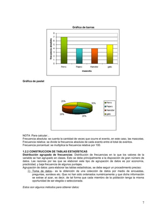Gráfica de barras




Gráfica de pastel




NOTA :Para calcular:..
Frecuencia absoluta: se cuenta la cantidad de veces que ocurre el evento, en este caso, las mascotas.
Frecuencia relativa: se divide la frecuencia absoluta de cada evento entre el total de eventos.
Frecuencia porcentual: se multiplica la frecuencia relativa por 100.

1.2.2 CONSTRUCCION DE TABLAS ESTADÍSTICAS
Distribución agrupada de frecuencias: Distribución de frecuencias en la que los valores de la
variable se han agrupado en clases. Esto se debe principalmente a la disposición de gran número de
datos. Las razones por las que se elaboran este tipo de agrupación de datos es por economía,
practicidad, y baja frecuencia de algunos puntajes.
Agrupación de datos: para elaborar las tablas estadísticas, se debe seguir un procedimiento preciso:
    1) Toma de datos.- es la obtención de una colección de datos por medio de encuestas,
         preguntas, sondeos etc. Que no han sido ordenados numéricamente y que dicha información
         se extrae al azar, es decir, de tal forma que cada miembro de la población tenga la misma
         oportunidad de ser elegida o seleccionada.

Estos son algunos métodos para obtener datos:




                                                                                                   7
 
