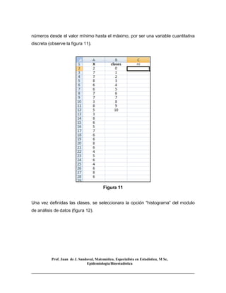 Prof. Juan de J. Sandoval, Matemático, Especialista en Estadística, M Sc,
Epidemiologia/Bioestadística
números desde el valor mínimo hasta el máximo, por ser una variable cuantitativa
discreta (observe la figura 11).
Figura 11
Una vez definidas las clases, se seleccionara la opción “histograma” del modulo
de análisis de datos (figura 12).
 