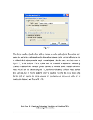 Prof. Juan de J. Sandoval, Matemático, Especialista en Estadística, M Sc,
Epidemiologia/Bioestadística
Fig. 17
En dicho cuadro, donde dice tabla o rango se debe seleccionar los datos, con
todas las variables. Adicionalmente debe elegir donde debe colocar el informe de
la tabla dinámica (sugerencia: elegir nueva hoja de cálculo, como se observa en la
figura 17) y dar aceptar. En la nueva hoja de obtendrá lo siguiente, siempre y
cuando se señale una variable (en su defecto la variable zona). Deberá arrastrar
hasta rotulos en fila (observe figura 18), la misma variable y también hasta donde
dice valores. En el mismo deberá estar la palabra “cuenta de zona” (para ello
dando click en cuenta de zona aparece en confiracion de campo de valor en el
cuadro de dialogo), ver figura 18 y 19:
 