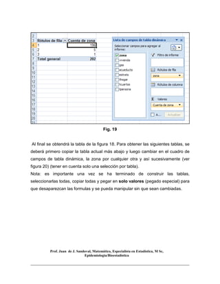 Prof. Juan de J. Sandoval, Matemático, Especialista en Estadística, M Sc,
Epidemiologia/Bioestadística
Fig. 19
Al final se obtendrá la tabla de la figura 18. Para obtener las siguientes tablas, se
deberá primero copiar la tabla actual más abajo y luego cambiar en el cuadro de
campos de tabla dinámica, la zona por cualquier otra y así sucesivamente (ver
figura 20) (tener en cuenta solo una selección por tabla).
Nota: es importante una vez se ha terminado de construir las tablas,
seleccionarlas todas, copiar todas y pegar en solo valores (pegado especial) para
que desaparezcan las formulas y se pueda manipular sin que sean cambiadas.
 