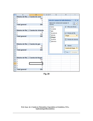 Prof. Juan de J. Sandoval, Matemático, Especialista en Estadística, M Sc,
Epidemiologia/Bioestadística
Fig. 20
 