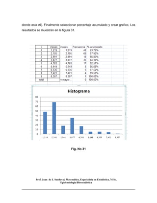 Prof. Juan de J. Sandoval, Matemático, Especialista en Estadística, M Sc,
Epidemiologia/Bioestadística
donde esta ni). Finalmente seleccionar porcentaje acumulado y crear grafico. Los
resultados se muestran en la figura 31.
Fig. No 31
 