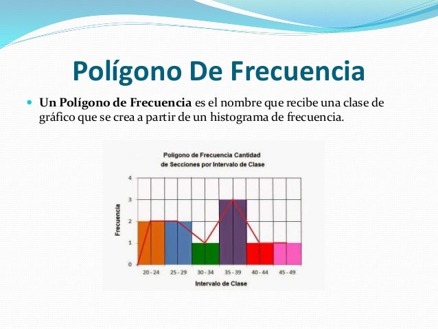 histograma 4. frecuencia, poligono expo de histograma, Estadistica ojiva