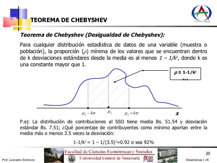 Estadistica I 05