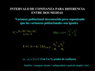 INTERVALO DE CONFIANZA PARA DIFERENCIA ENTRE DOS MEDIAS Varianza poblacional desconocida pero suponiendo que las varianzas poblacionales son iguales  Con 1-α % grados de confianza Analize / compare means / independent o paired sample t test  