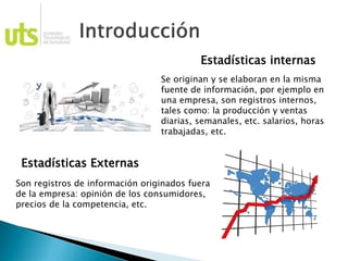 Se originan y se elaboran en la misma
fuente de información, por ejemplo en
una empresa, son registros internos,
tales como: la producción y ventas
diarias, semanales, etc. salarios, horas
trabajadas, etc.
Estadísticas internas
Estadísticas Externas
Son registros de información originados fuera
de la empresa: opinión de los consumidores,
precios de la competencia, etc.
 