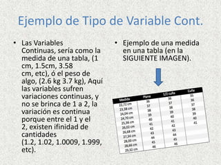 Ejemplo de Tipo de Variable Cont.
• Las Variables
Continuas, sería como la
medida de una tabla, (1
cm, 1.5cm, 3.58
cm, etc), ó el peso de
algo, (2.6 kg 3.7 kg), Aquí
las variables sufren
variaciones continuas, y
no se brinca de 1 a 2, la
variación es continua
porque entre el 1 y el
2, existen ifinidad de
cantidades
(1.2, 1.02, 1.0009, 1.999,
etc).
• Ejemplo de una medida
en una tabla (en la
SIGUIENTE IMAGEN).
 