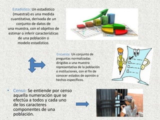 Estadístico: Un estadístico
(muestral) es una medida
cuantitativa, derivada de un
conjunto de datos de
una muestra, con el objetivo de
estimar o inferir características
de una población o
modelo estadístico.
Encuesta: Un conjunto de
preguntas normalizadas
dirigidas a una muestra
representativa de la población
o instituciones, con el fin de
conocer estados de opinión o
hechos específicos.
• Censo: Se entiende por censo
aquella numeración que se
efectúa a todos y cada uno
de los caracteres
componentes de una
población.
•
 