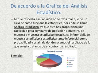 De acuerdo a la Grafica del Análisis
Estadístico:
– Lo que respecta a mi opinión no se trata mas que de un
ciclo de como funciona la estadística, por ende se llama
Análisis Estadístico ya que este nos proporciona una
capacidad para comparar de población a muestra, de
muestra a muestra estadístico (estadística inferencial), de
muestra estadístico a estadística tanto inferencial como
probabilidad y es ahí de donde sacamos el resultado de lo
que se esta tratando de encontrar un resultado.
Ejemplo:
 